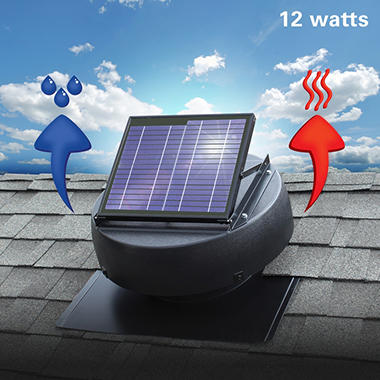 U.S. Sunlight 12-Watt Solar Attic Fan