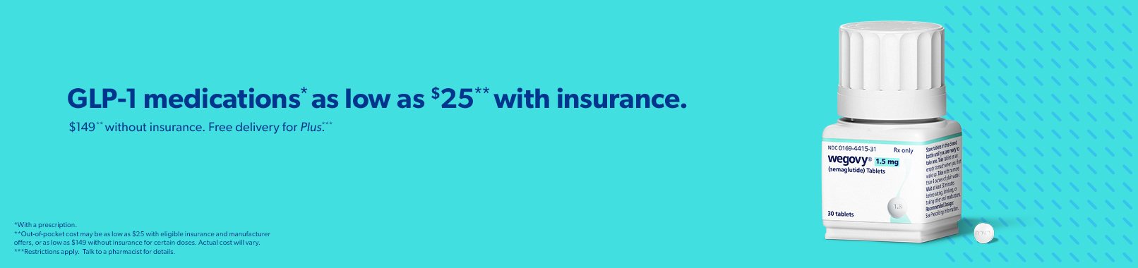 glp 1 drugs medicare Medicare GLP-1 Drug Coverage
